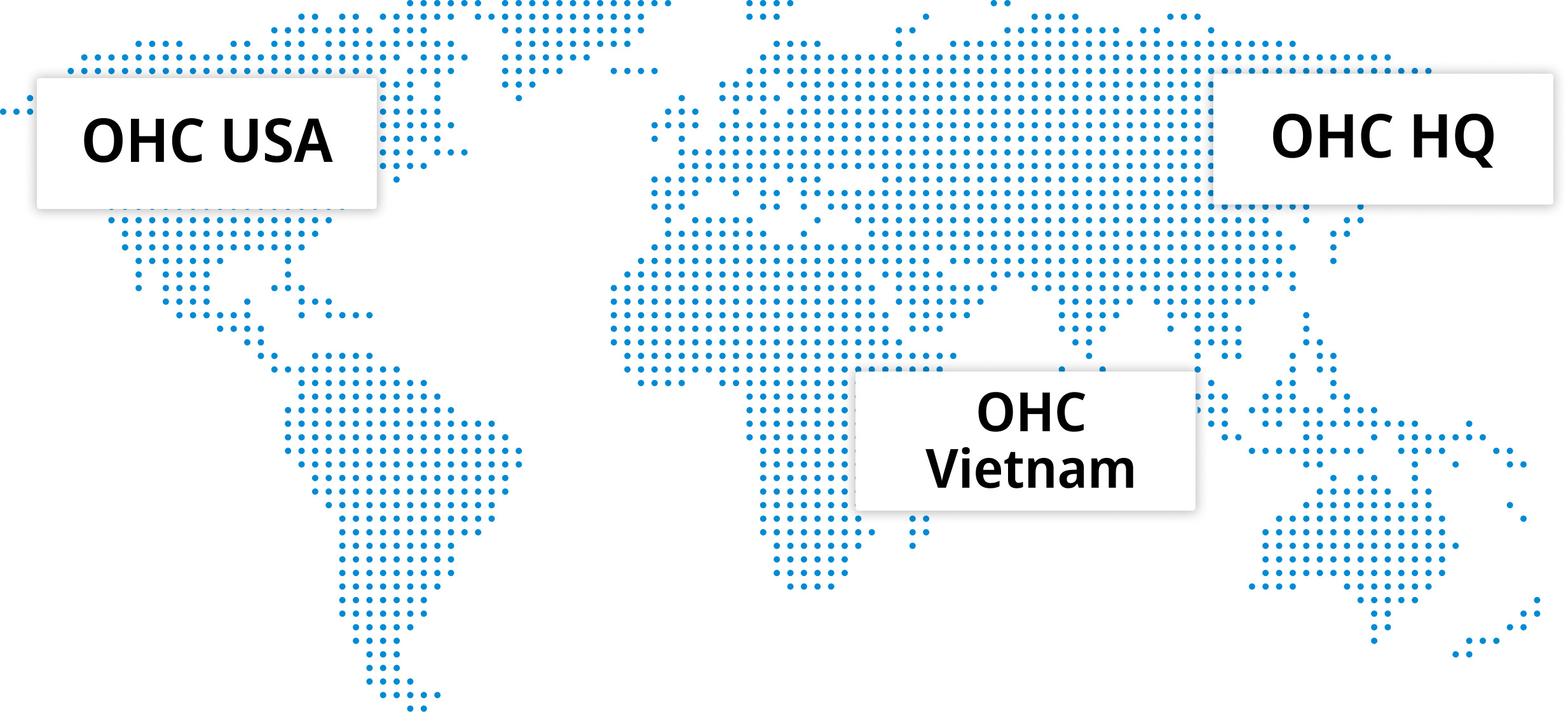 ohc global network image