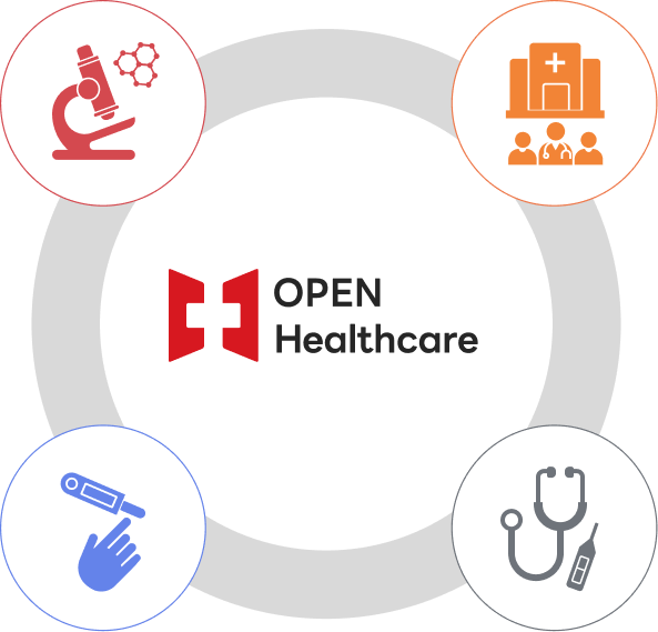 business-area of openhealthcare